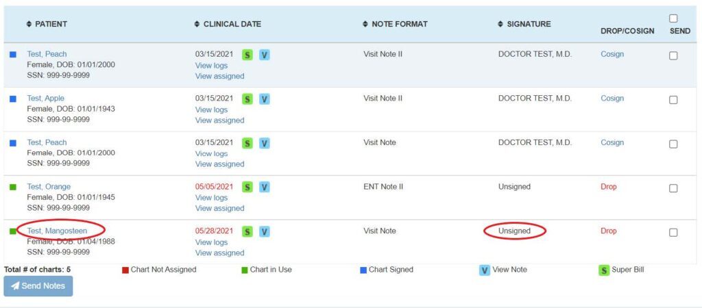 Current Chart Patient
