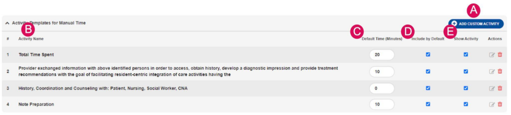 Time-Based Add Activity