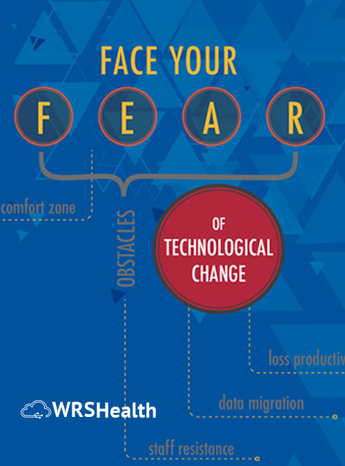 Fear of Technological Change Guide